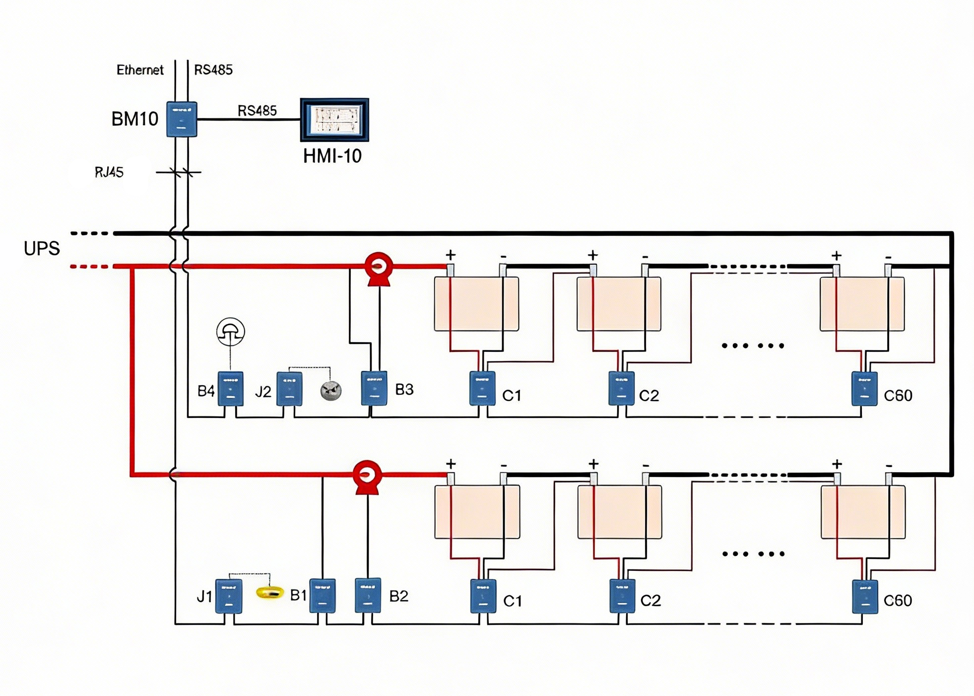 Moniteur de batterie en ligne