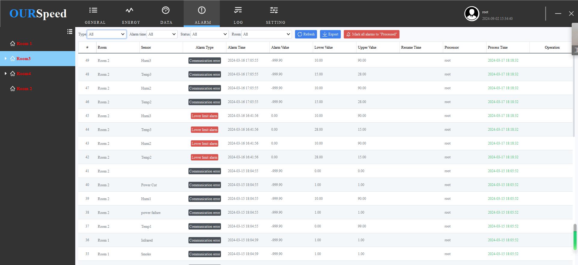 Logiciel de surveillance centrale EMS 3