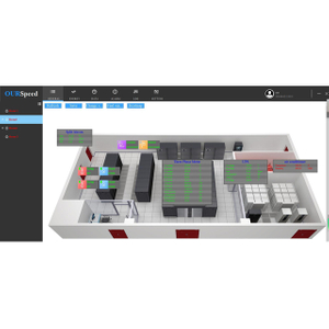 Logiciel de surveillance centrale EMS